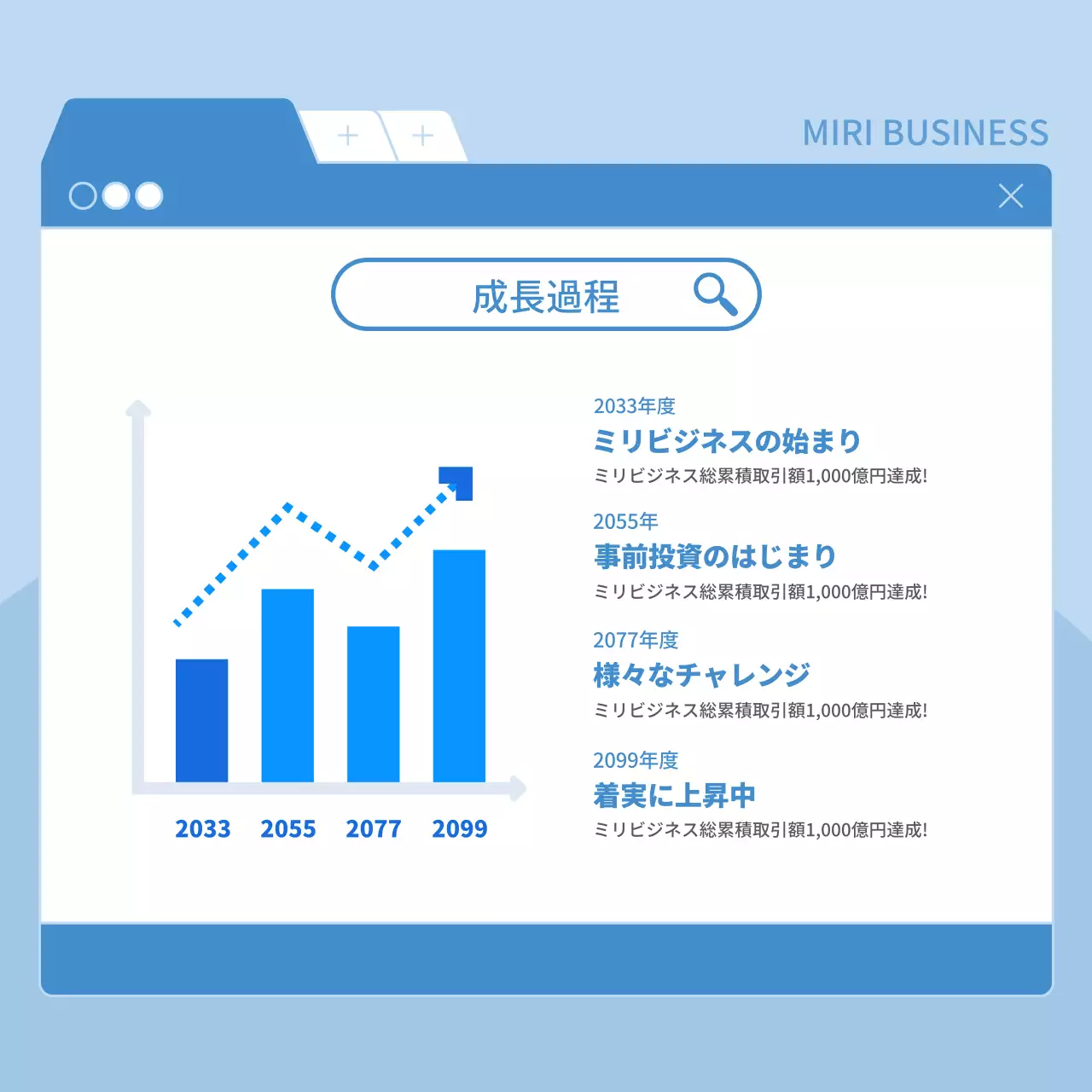 青 シンプル ビジネス ウェブサイト Instagram カルーセル