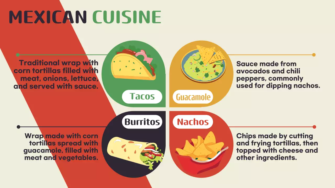 Red Cultural Mexico Invitation Presentation