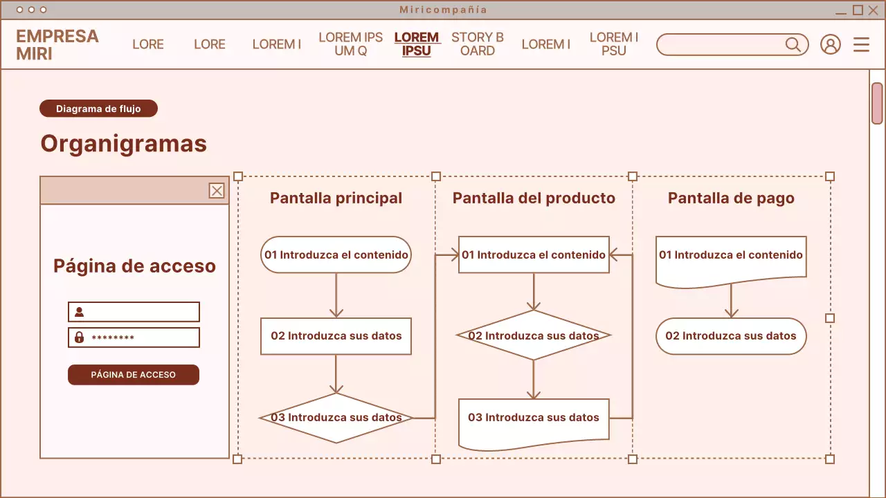 Resumen de diseño de página web sencilla en beige y blanco
