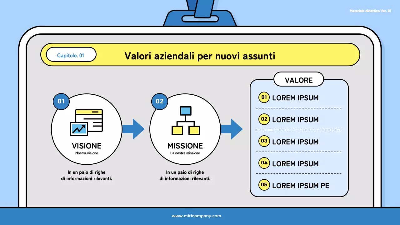 Un bel mazzo di formazione per neoassunti in azzurro e nero