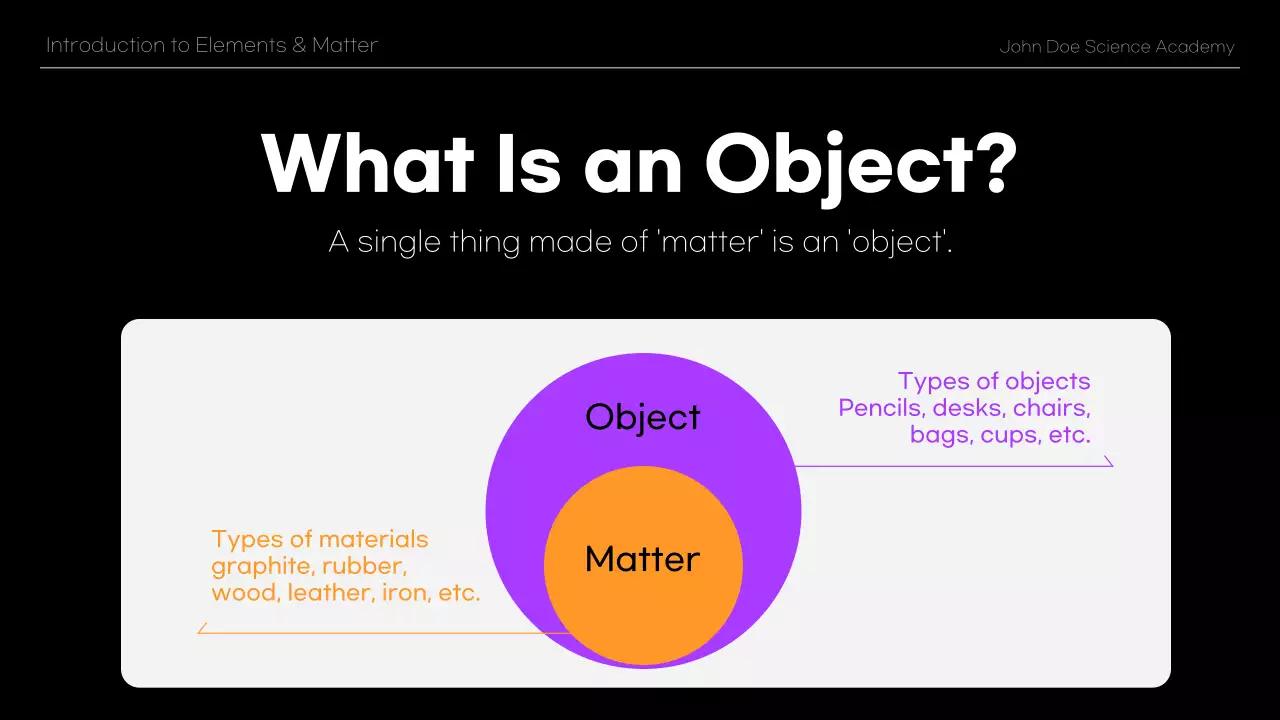 블랙 모던 과학 과정 프레젠테이션