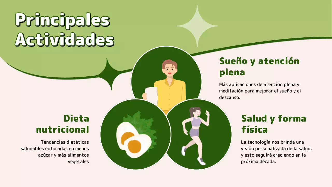 Trendy life sugerencias de alimentación sana en verde y chartreuse