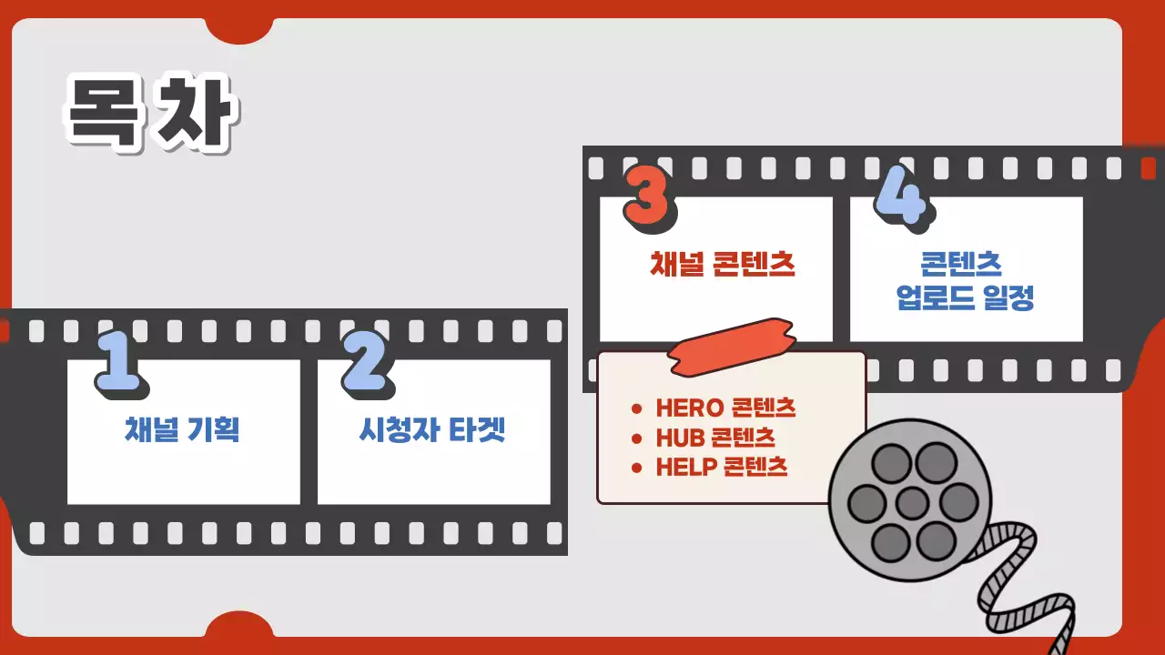 빨강색과 검정색의 키치한 콘텐츠 기획서