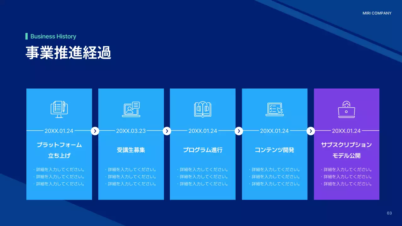 青とミントのシンプルな成果共有会レポート