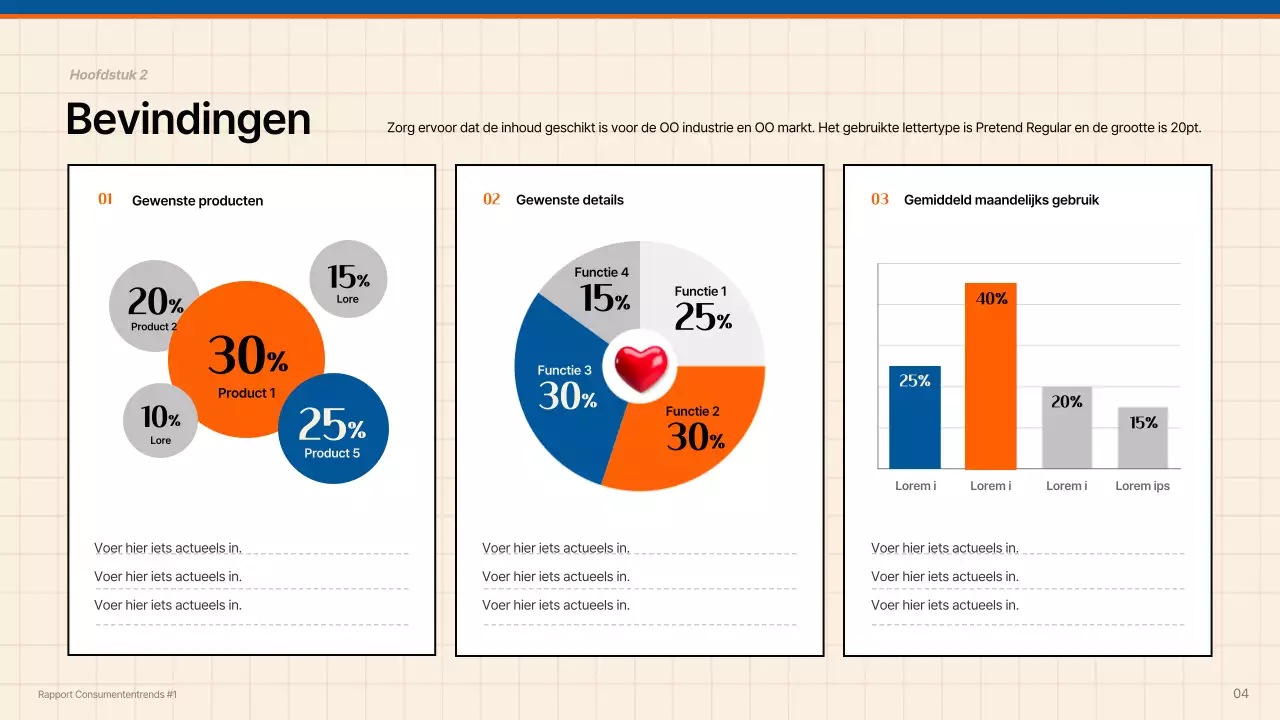 Kitscherig rapport over consumententrends in blauw en oranje