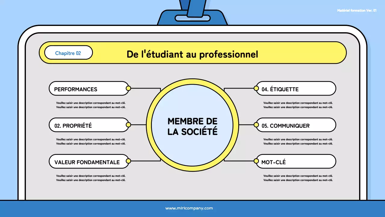 Un joli jeu de formation pour les nouveaux embauchés en bleu clair et noir