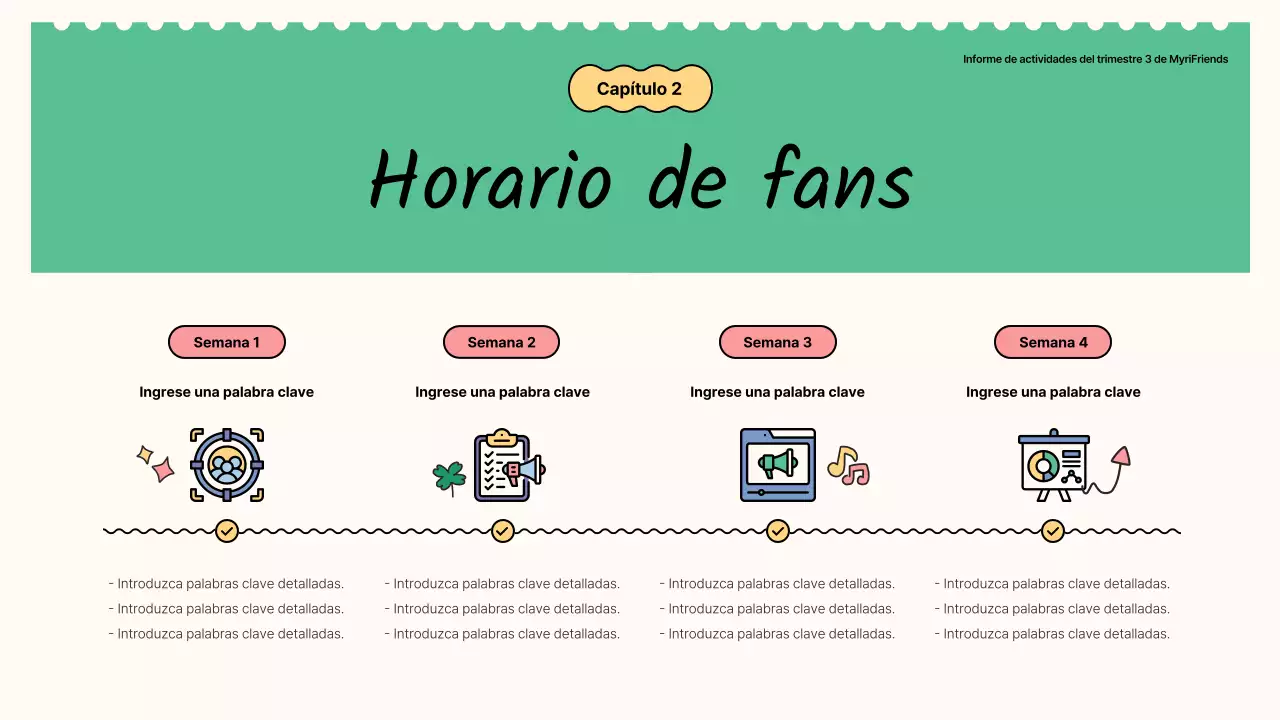  Informes de actividad de los aficionados en verde y amarillo