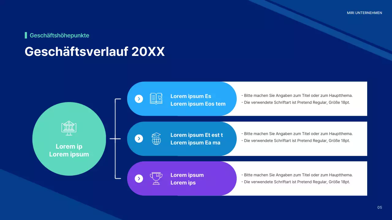 Ein einfacher blauer und mintfarbener Performance-Share-Sitzungsbericht