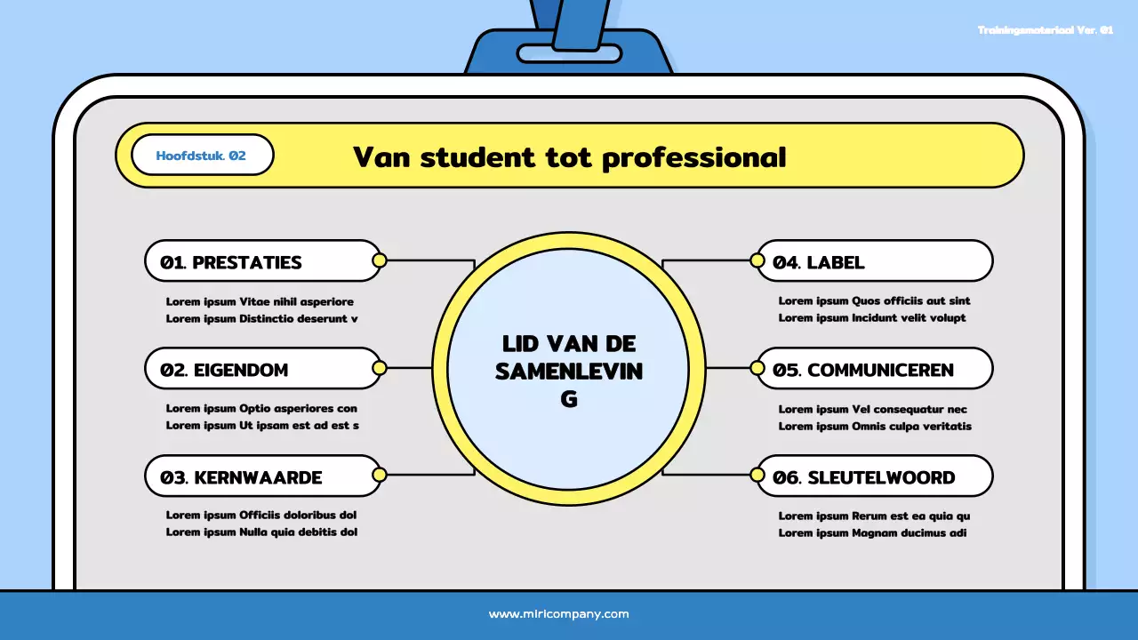 Een mooi trainingsdek voor nieuwe werknemers in lichtblauw en zwart