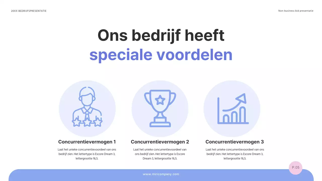 Een eenvoudig, succesvol bodvoorstel in blauw