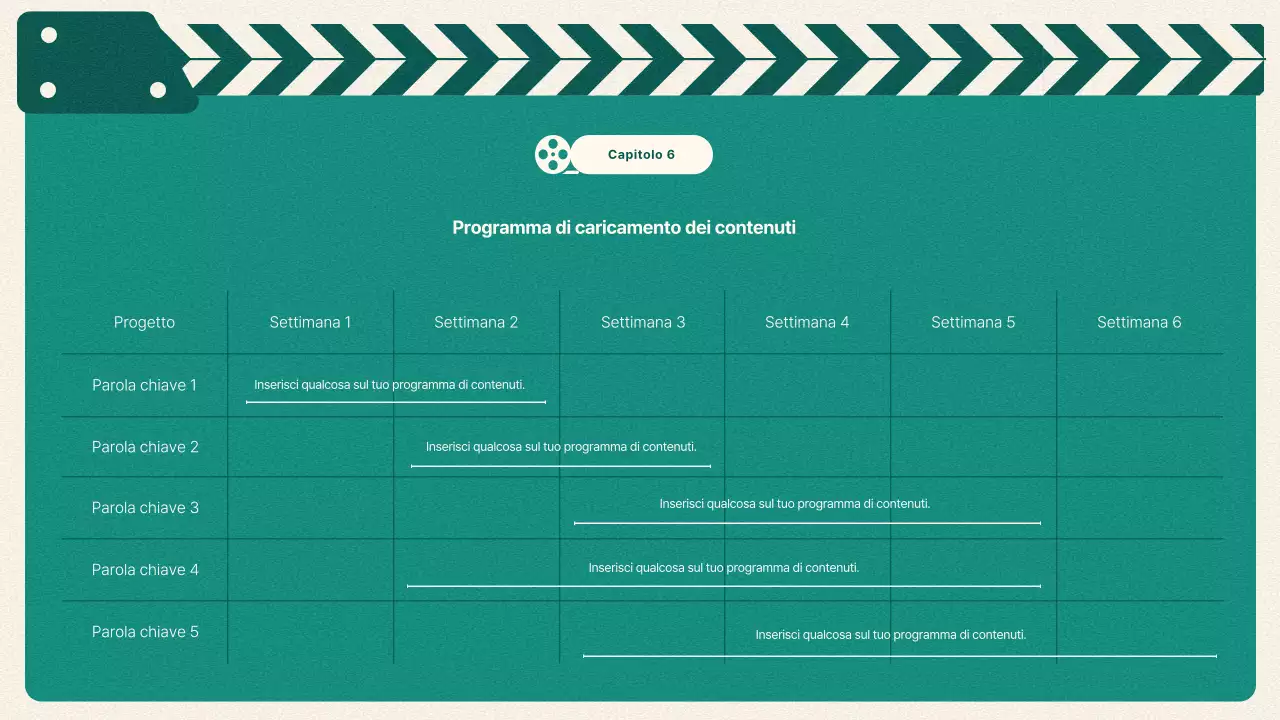 Brief di contenuti video vintage in verde e beige