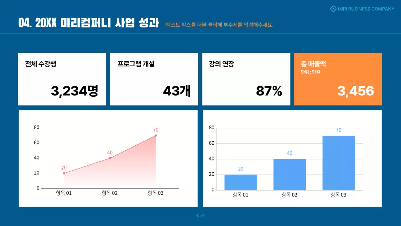 파랑과 주황색의 심플한 성과공유 보고서