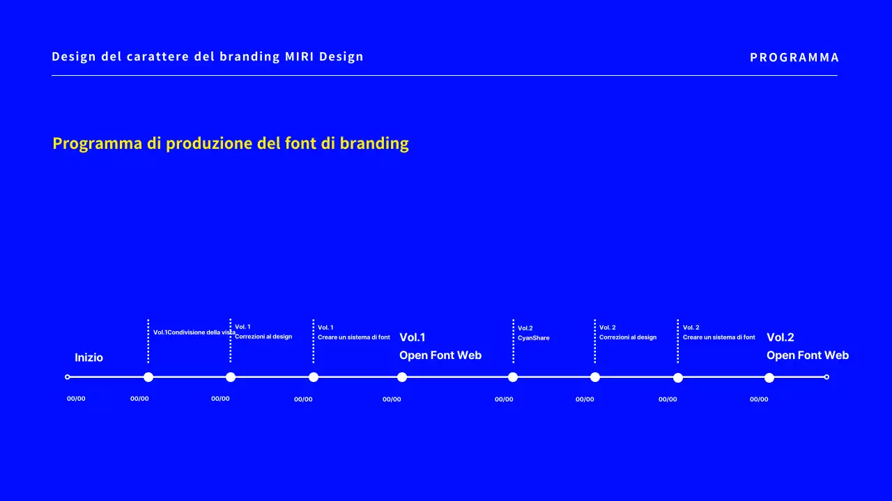 Una semplice proposta di font per il branding in blu.