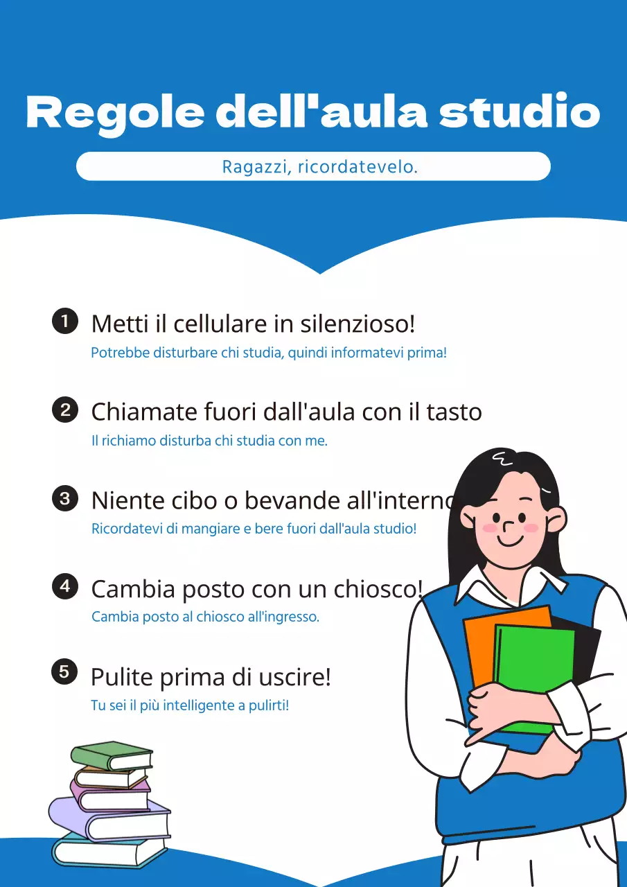 Le semplici linee guida di Blue's per l'aula studio