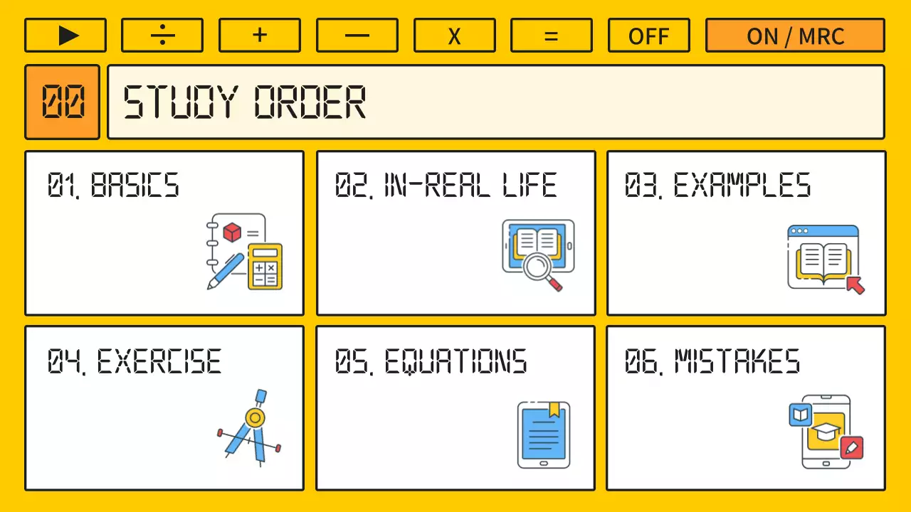 Yellow Retro Math Guide Presentation