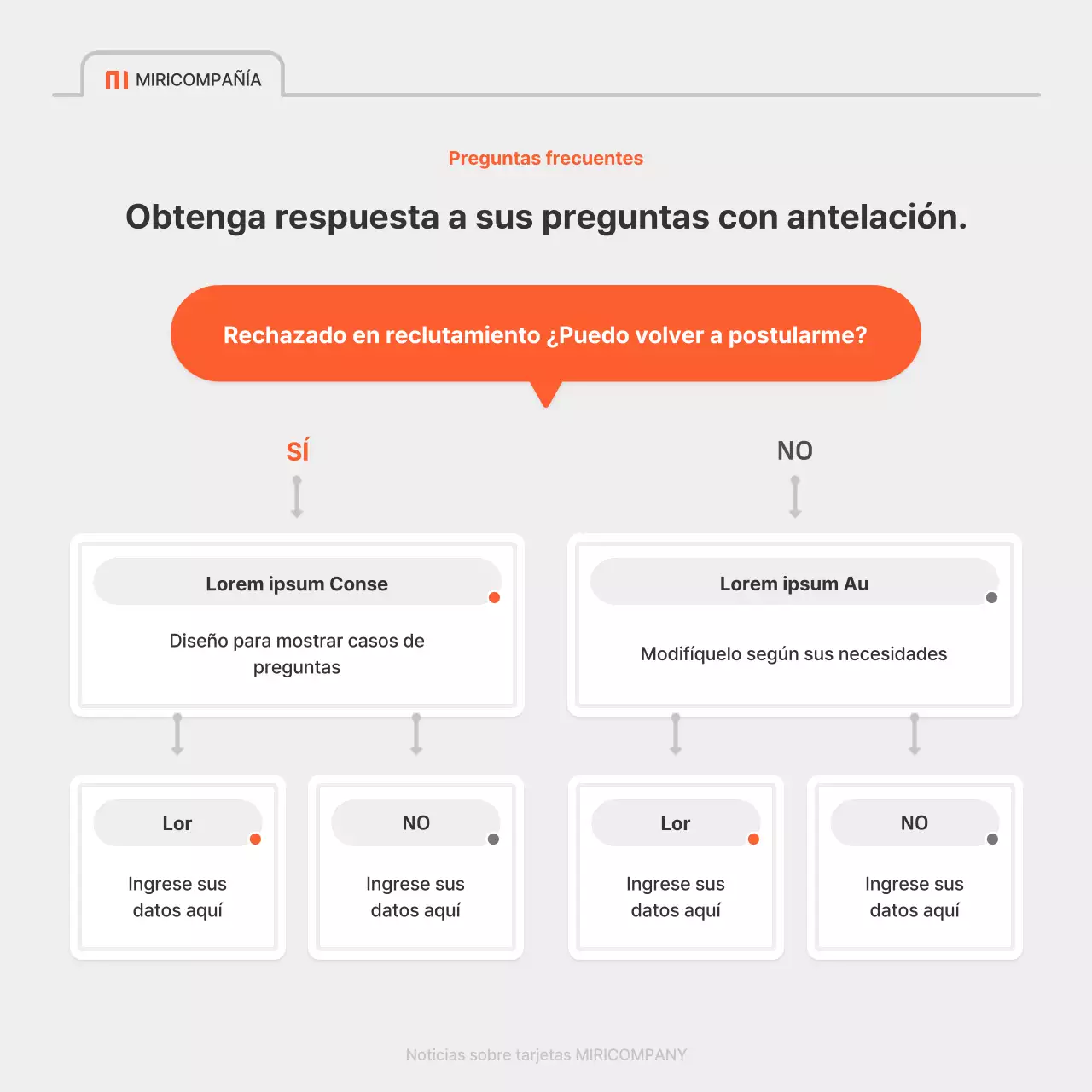 Un sencillo anuncio de empleo en rojo y gris