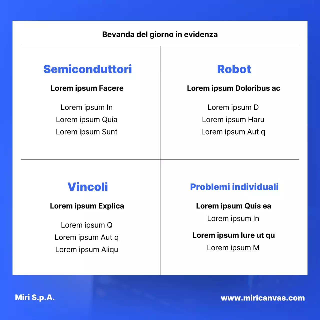 Un semplice rapporto sul mercato azionario in blu