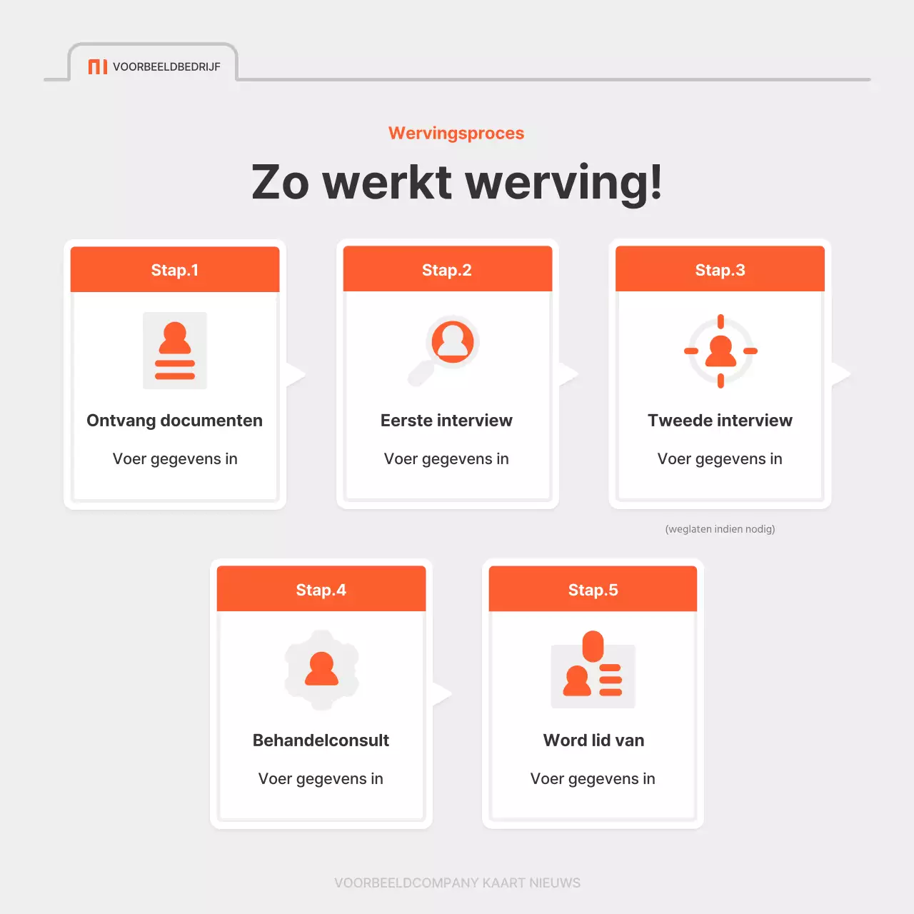 Een eenvoudige bedrijfsvacature in rood en grijs