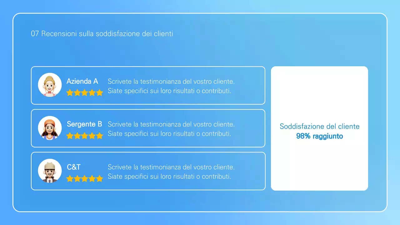 Presentazione aziendale minimalista in azzurro e bianco