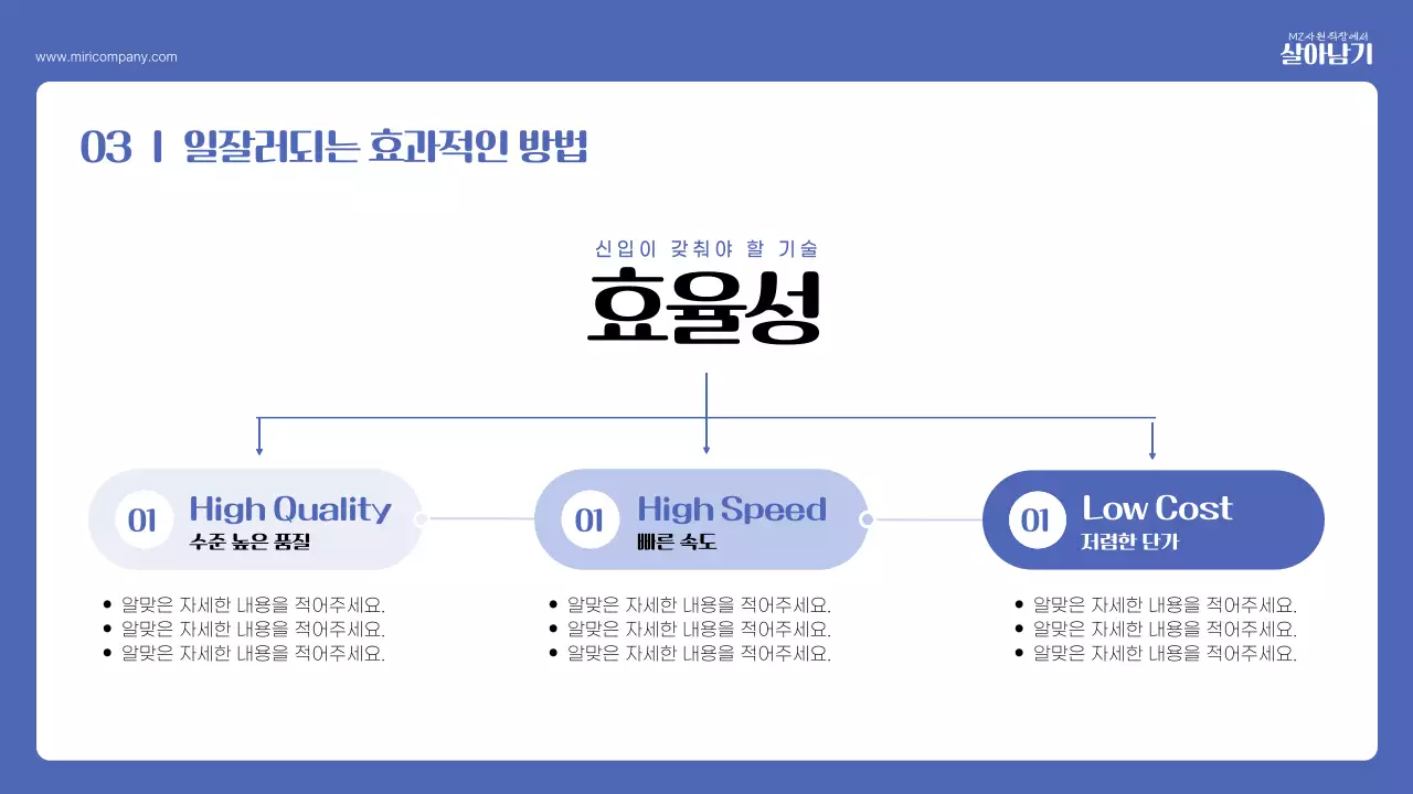 파랑의 키치한 신입사원 교육자료