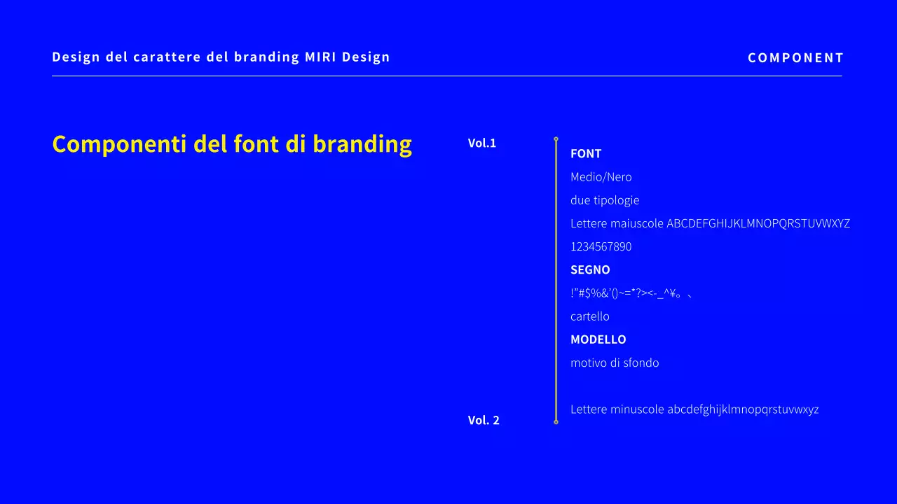 Una semplice proposta di font per il branding in blu.