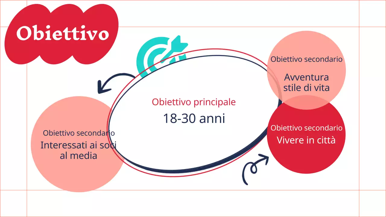 Verbale di marketing di tendenza in rosso e menta