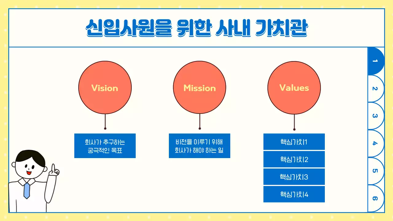 노랑의 개그적인 신입사원 교육자료