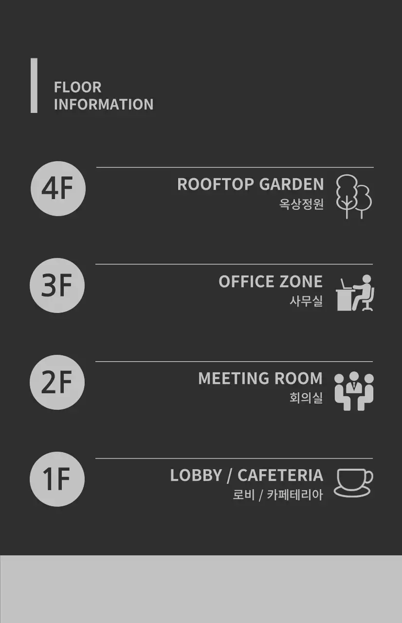 그레이와 다크그레이 색상의 조합으로 아이콘과 층별 안내가 기재된 윈도우 플래그
