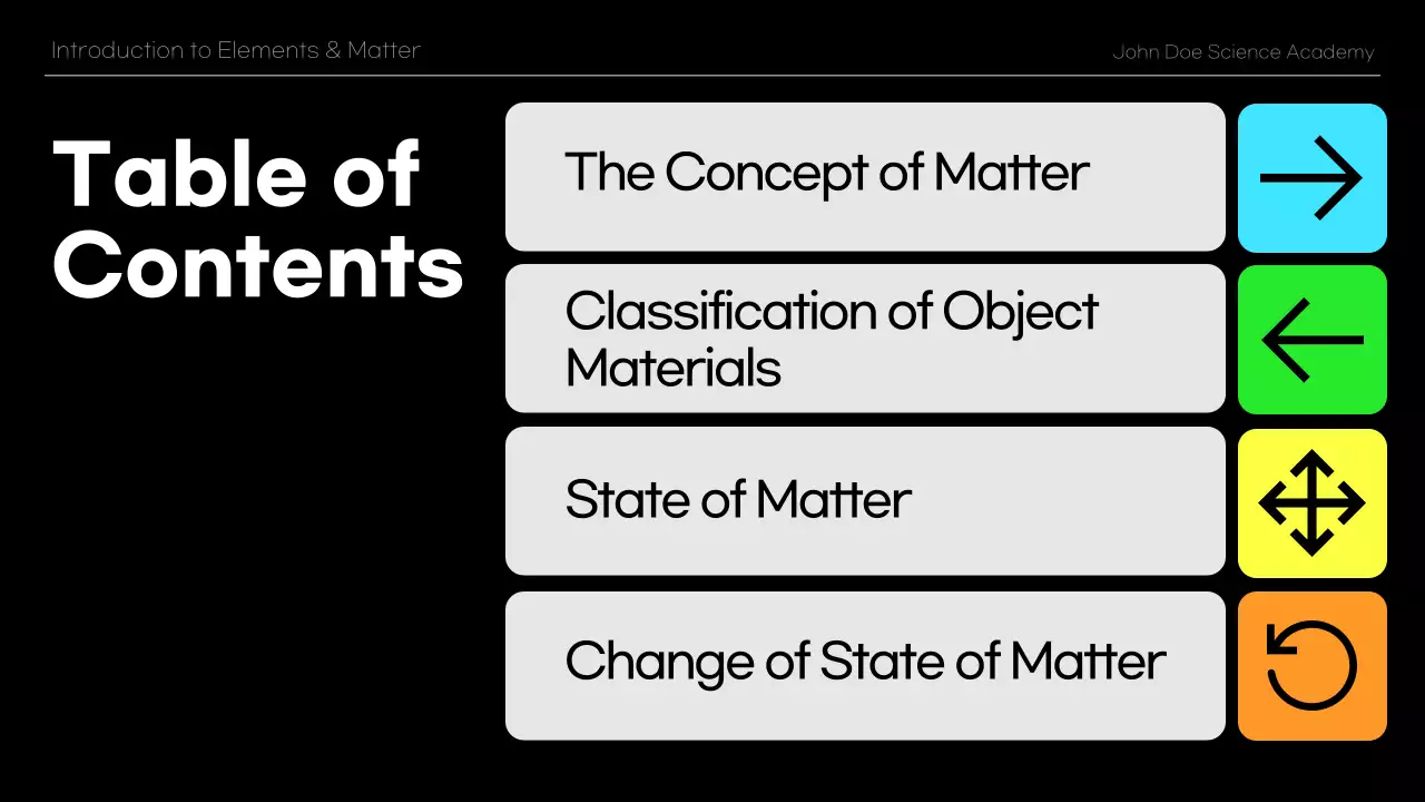 블랙 모던 과학 과정 프레젠테이션