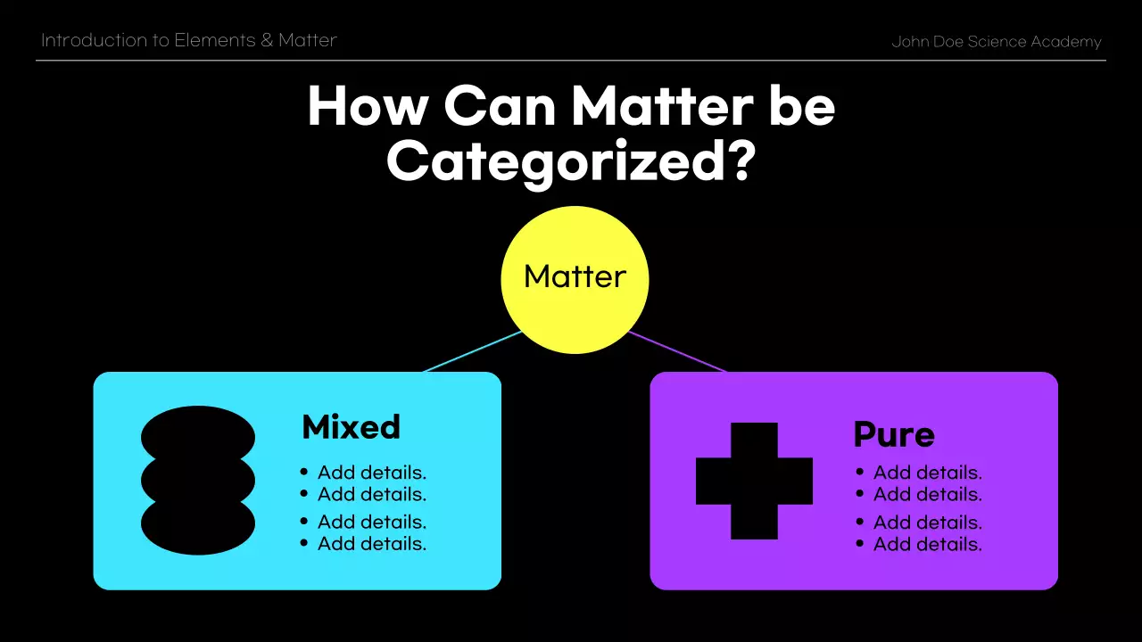 블랙 모던 과학 과정 프레젠테이션