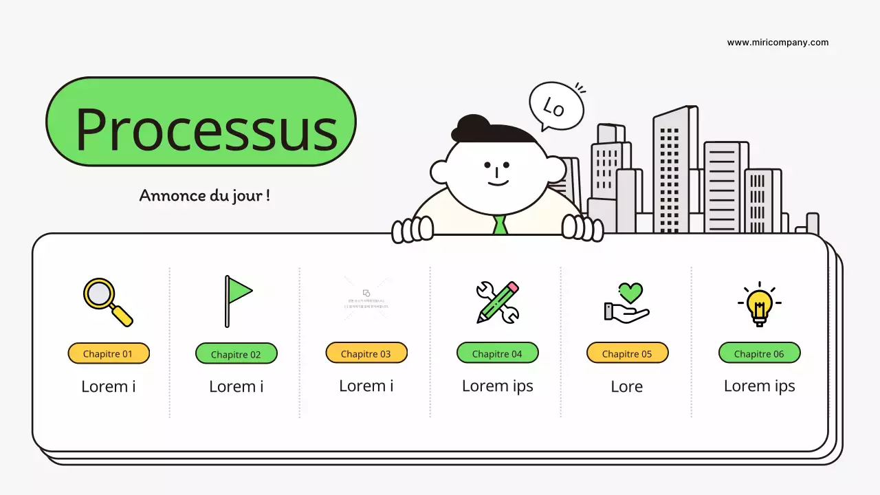 Une lettre de motivation kitsch pour une nouvelle embauche, en chartreuse et jaune