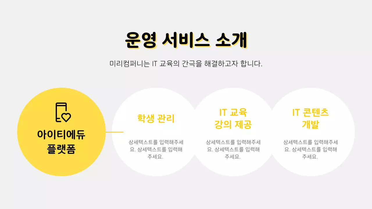 노랑색 배경의 심플한 IT성과공유 보고서