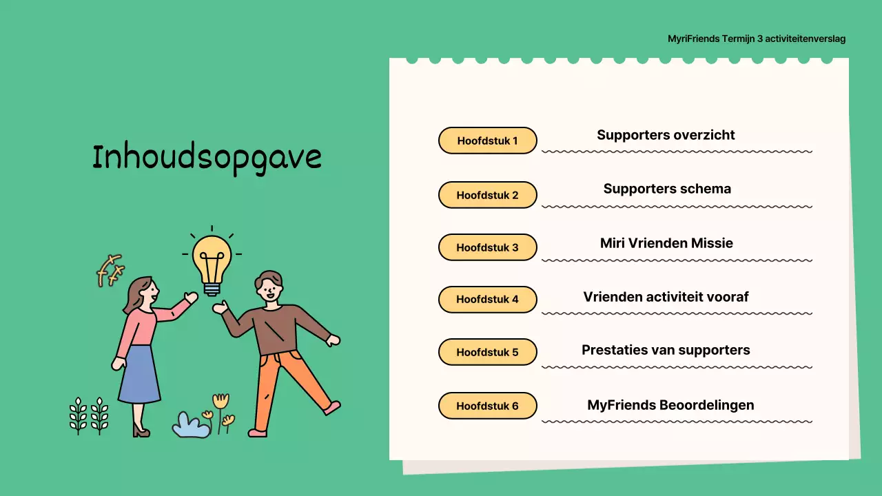  Kitscherige groene en gele verslagen van supportersactiviteiten