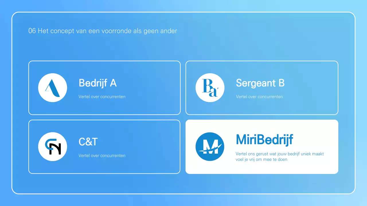 Minimalistische bedrijfspresentatie in lichtblauw en wit