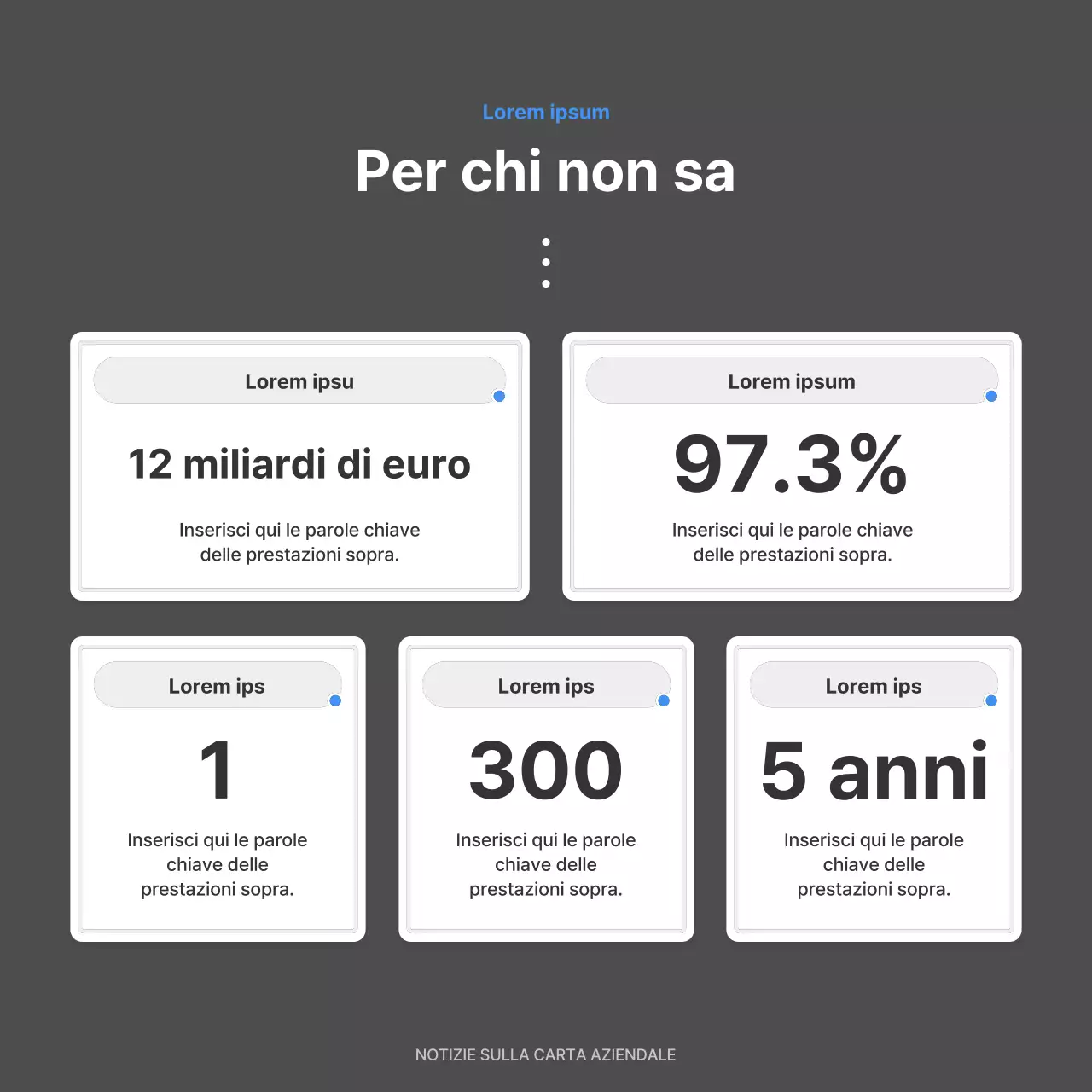 Un semplice annuncio di lavoro aziendale in blu e grigio