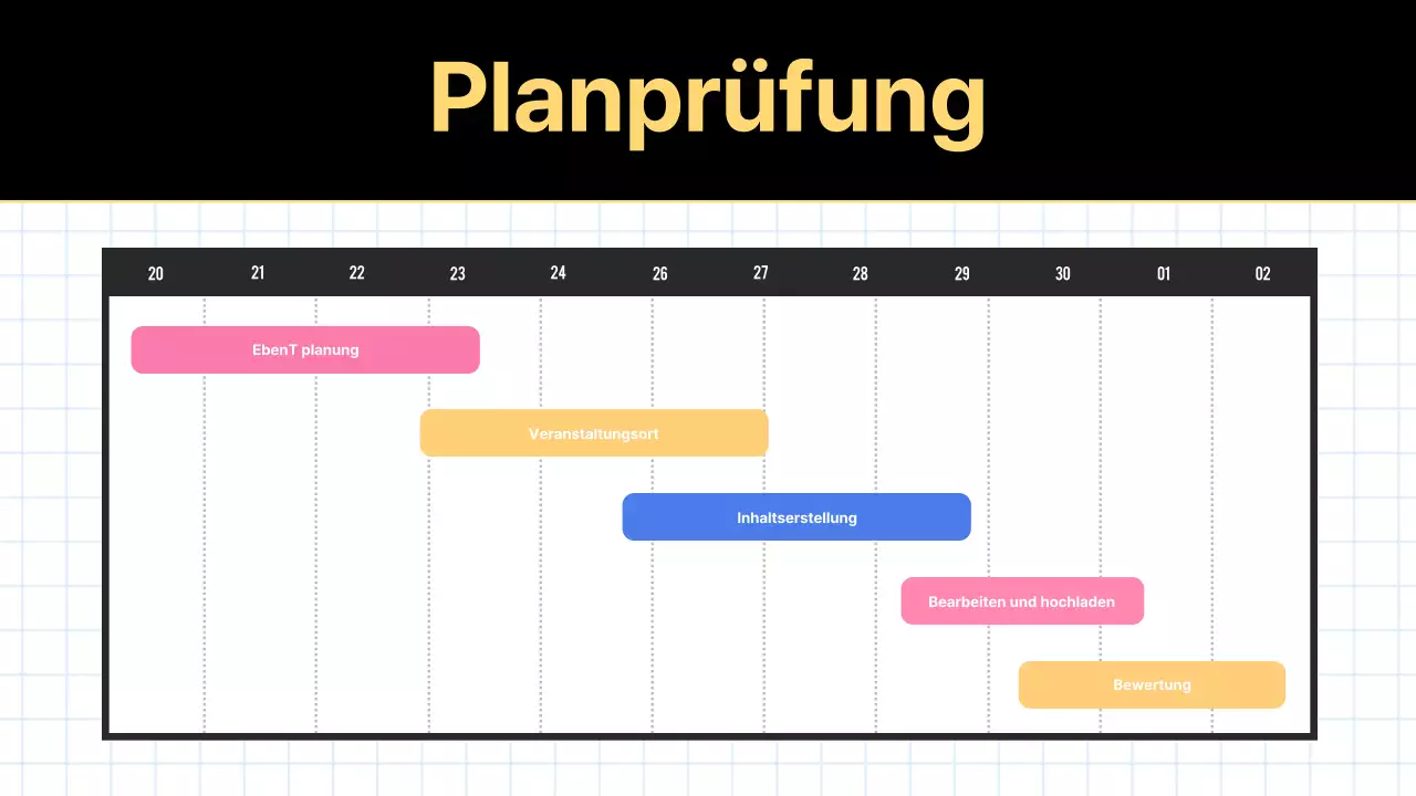 Trendiger Marketing-Protokollbericht in Gelb und Weiß