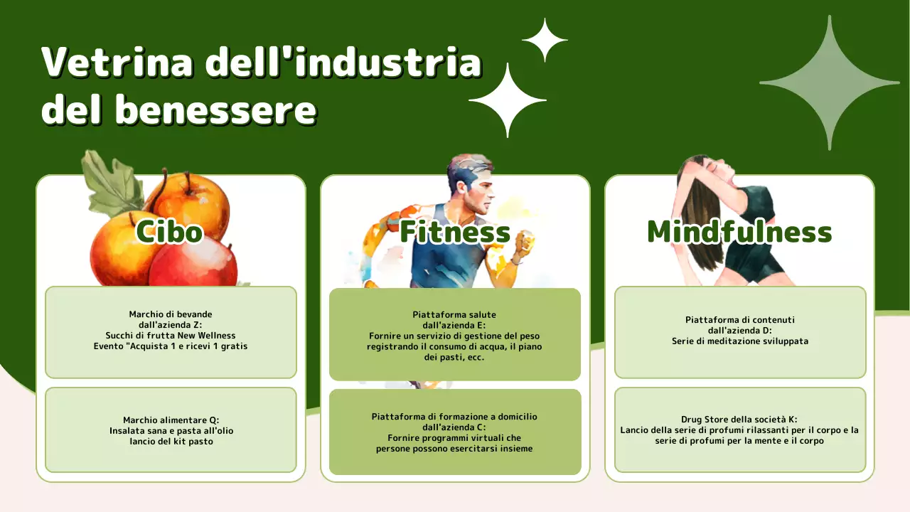 Suggerimenti per un'alimentazione sana e di tendenza in verde e chartreuse