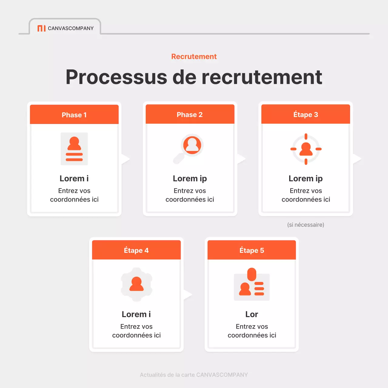 Une simple annonce d'emploi d'entreprise en rouge et gris