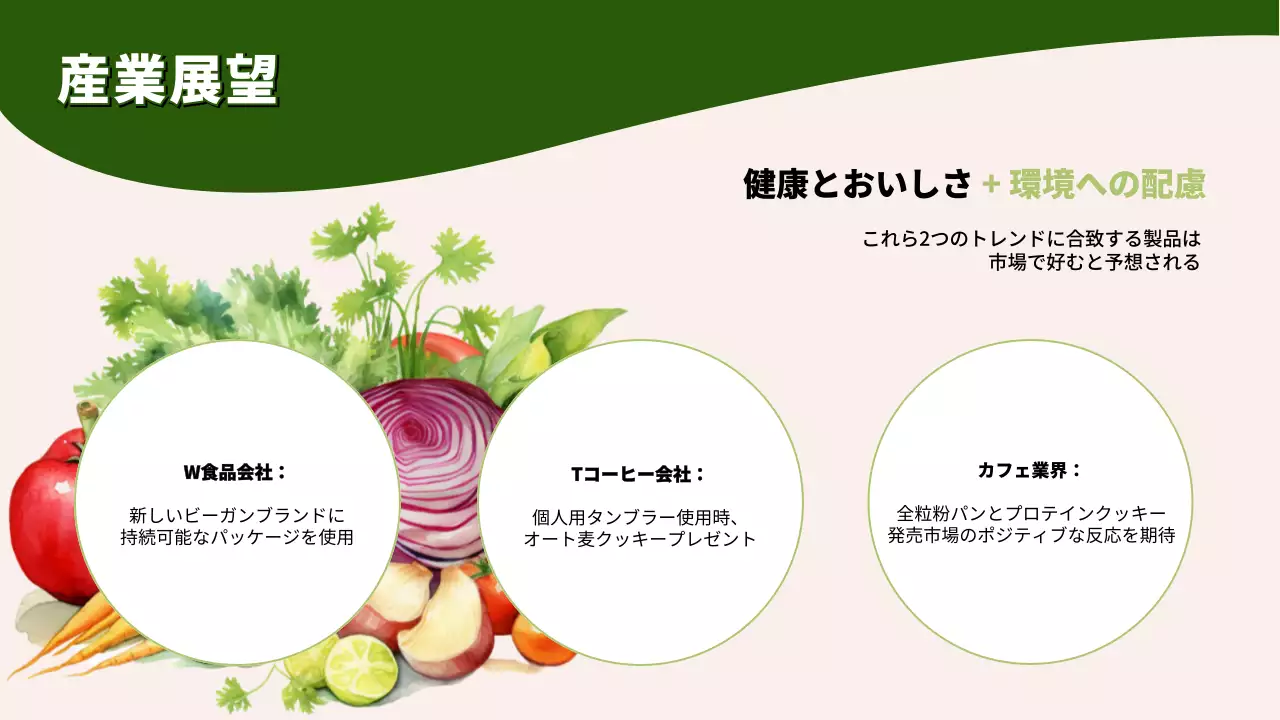 緑 シンプル 健康 プレゼンテーション