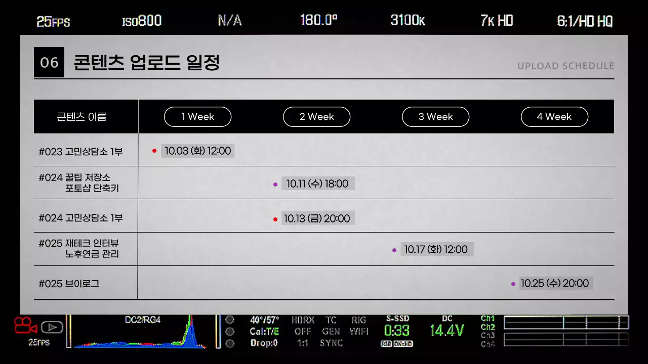 검정색의 패러디한 영상 채널 콘텐츠 기획서