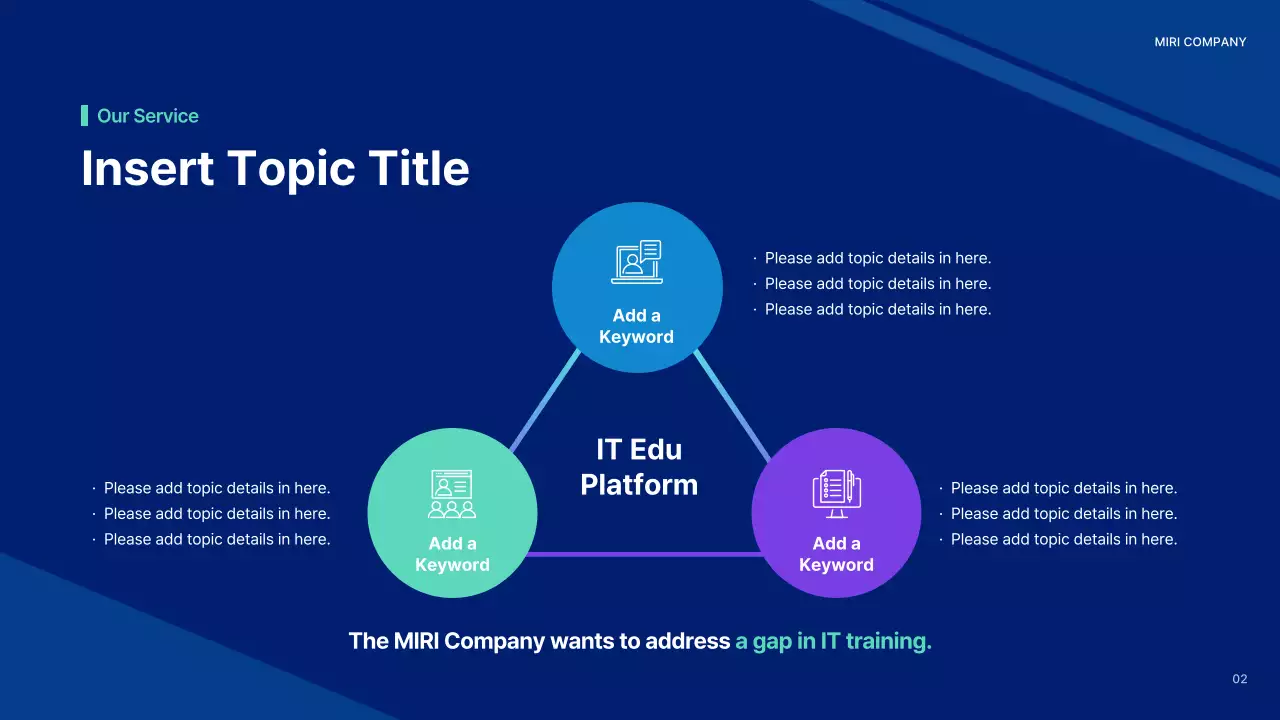 Blue Modern Business Report Presentation