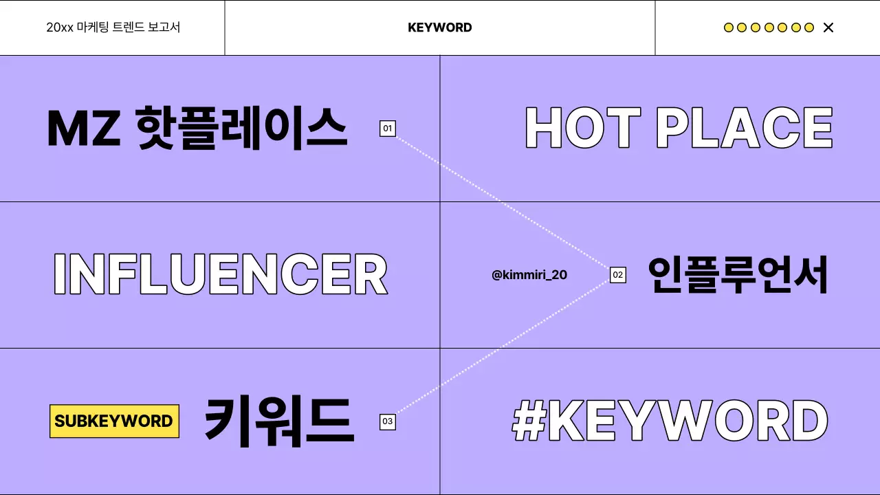 연보라색의 트렌드한 마케팅 보고서
