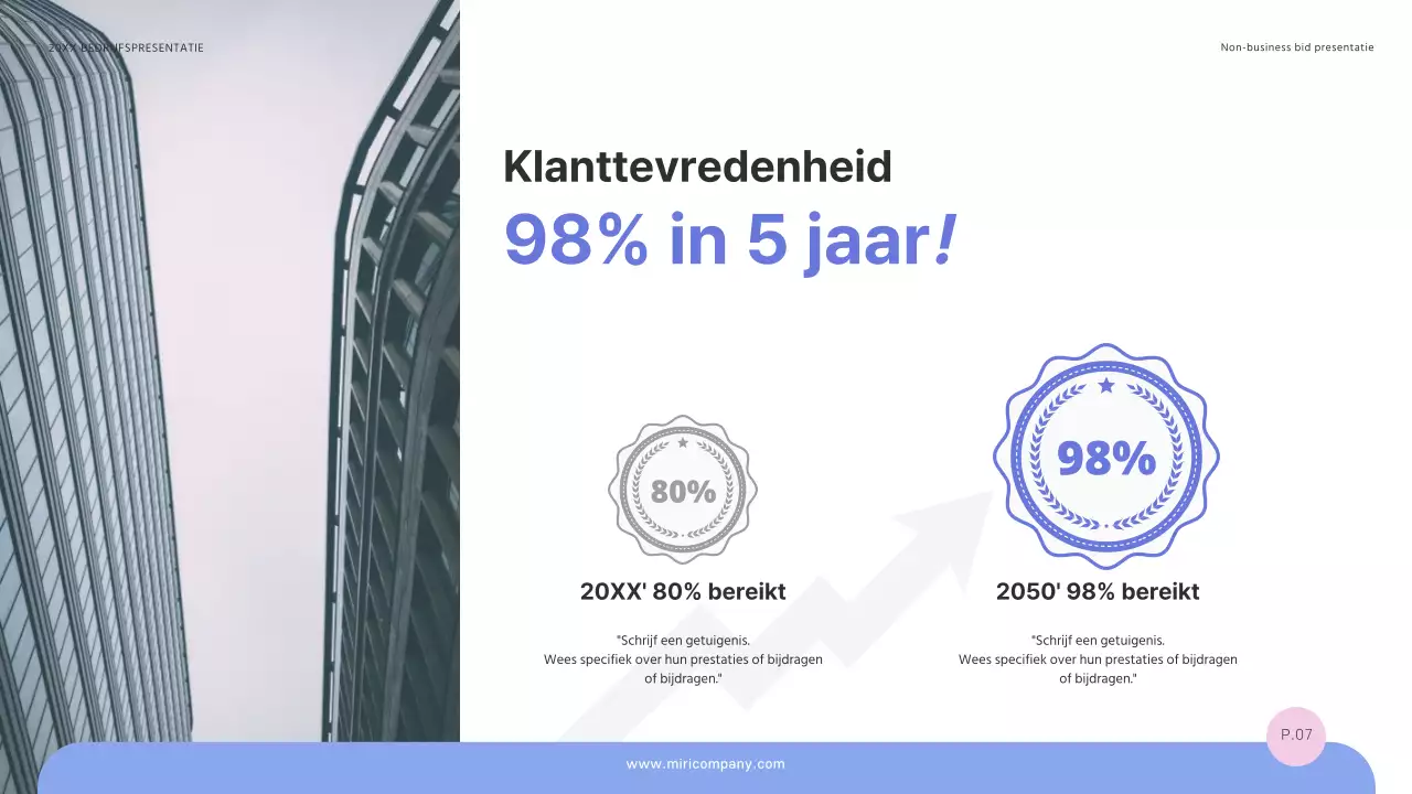 Een eenvoudig, succesvol bodvoorstel in blauw