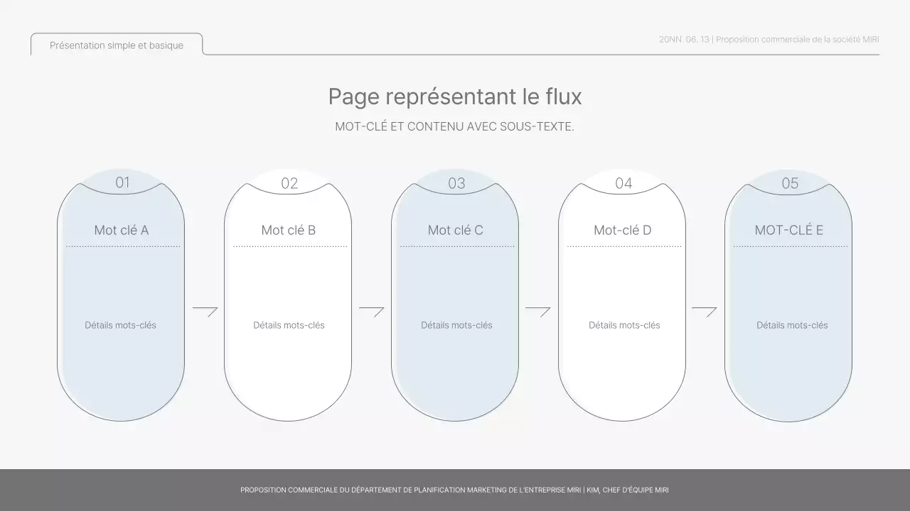 Rapport de base simple en bleu clair et vert clair
