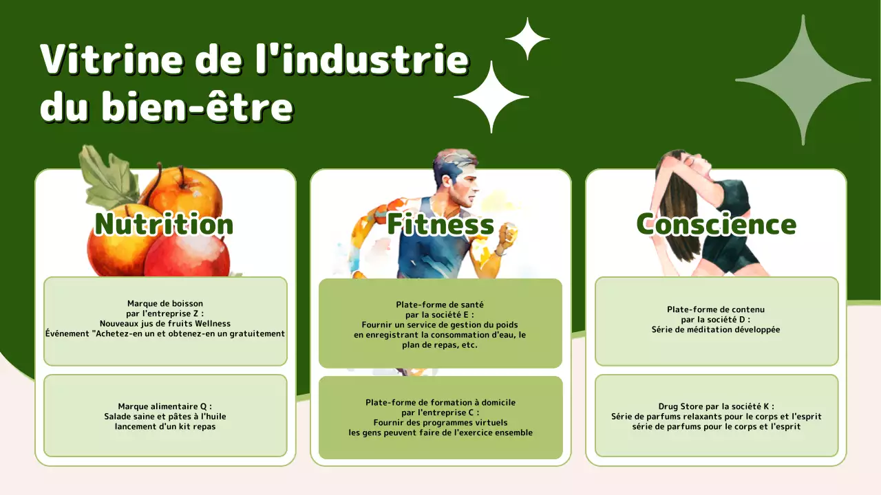 Suggestions d'alimentation saine Trendy life en vert et chartreuse