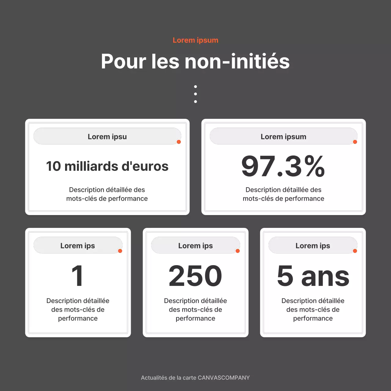 Une simple annonce d'emploi d'entreprise en rouge et gris