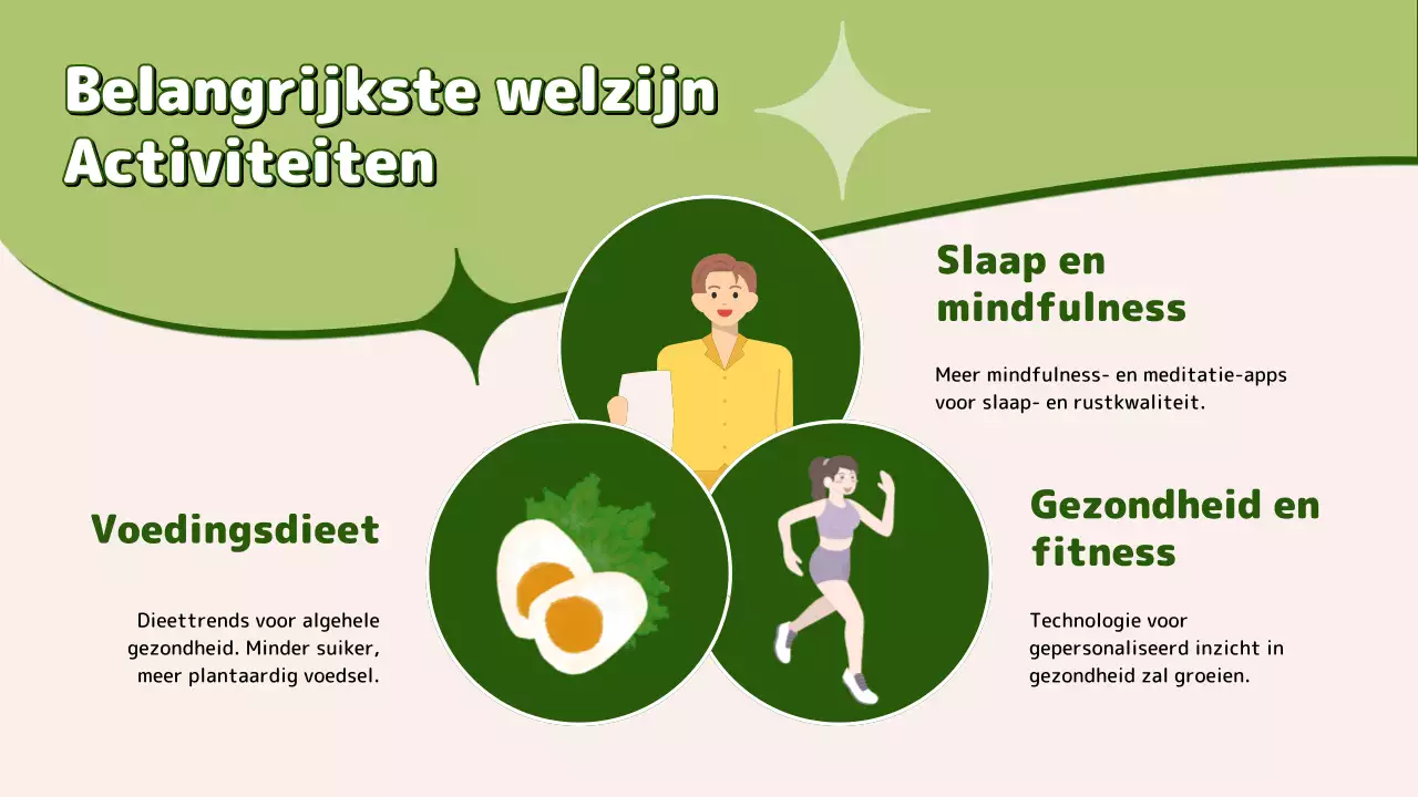 Trendy life gezonde eetsuggesties in groen en chartreuse