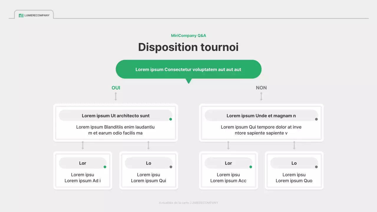 Un profil d'entreprise simple en vert et gris