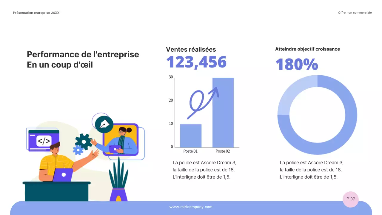 Une proposition d'offre simple et réussie en bleu