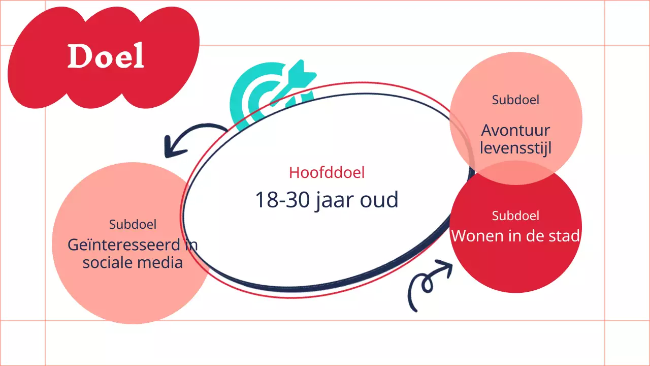 Rood en mint on-trend marketingnotulenrapport